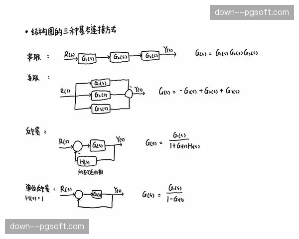 按需付费的细分信号流服务在现阶段兴起 改变了传统版权分包模式