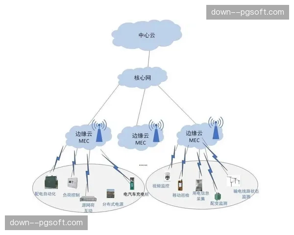 边缘计算模块在数字化升级阶段落地 实现了信号源头预处理与快响应